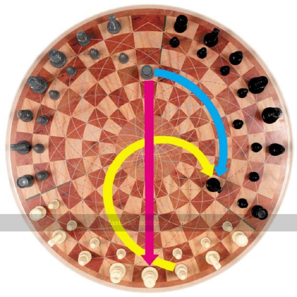 3 Player Circular Chess
