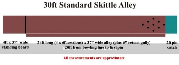 Leisure Portable Skittle Alley 30ft x 3ft - with return gulley