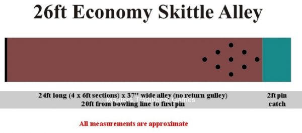 Leisure Portable Skittle Alley 30ft x 3ft - no return gulley
