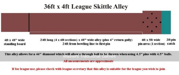 Premium Portable Skittle Alley 36ft x 4 to 5 foot with return gulley