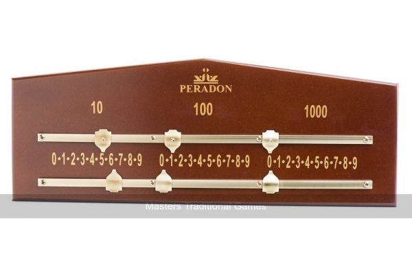 Scoreboard for Billiards & Bar Billiards (2 Lane)
