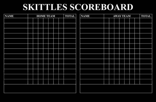 Skittles Scoreboard (for 7 leg games)