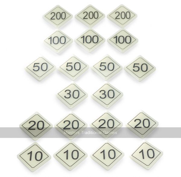 Bar Billiards Table Numbers - For tables with 1 x 30 and 2 x 10 holes